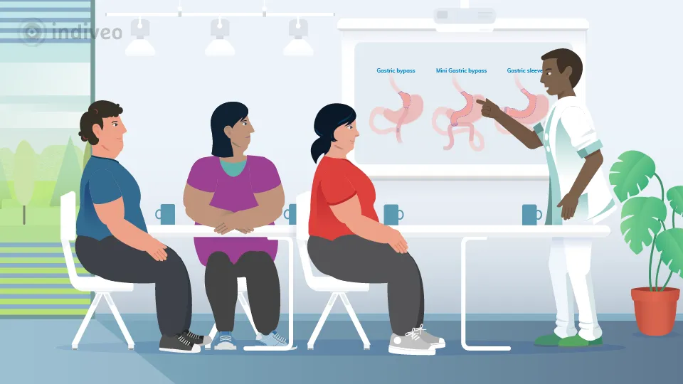 Digitale folder 'Behandelprogramma Franciscus Obesitas Centrum'